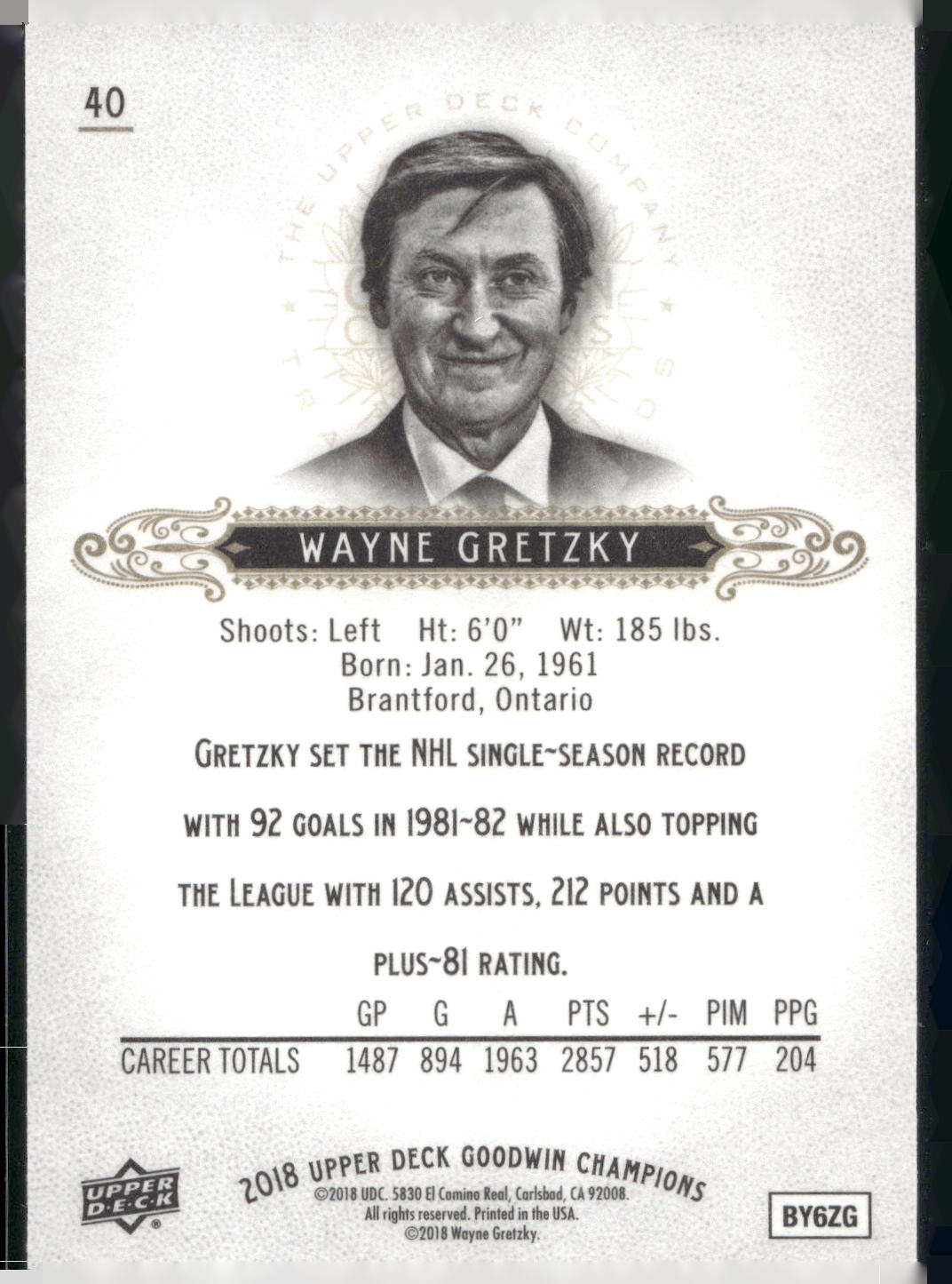 2018 Upper Deck Goodwin Champions #40 Wayne Gretzky