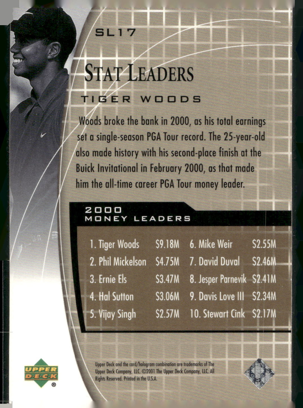2001 Upper Deck #SL17 Tiger Woods Stat Leaders
