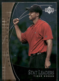 2001 Upper Deck #SL17 Tiger Woods Stat Leaders