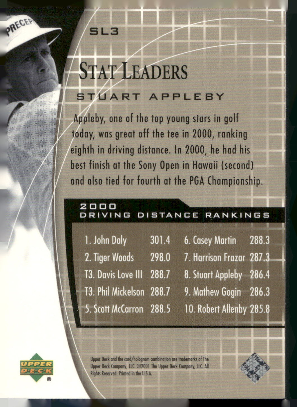2001 Upper Deck #SL3 Stuart Appleby Stat Leaders