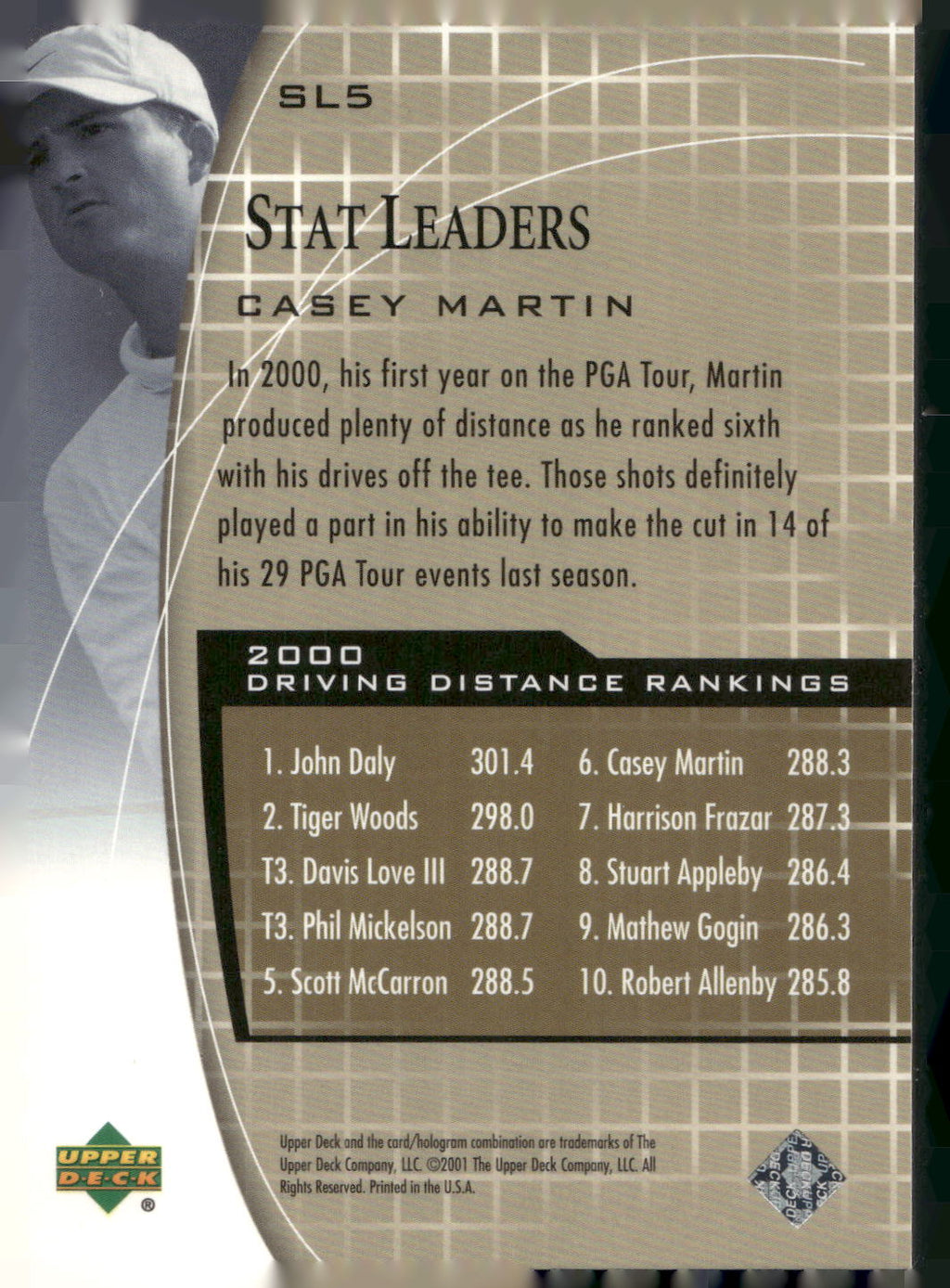 2001 Upper Deck #SL5 Casey Martin Stat Leaders