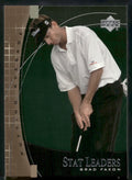 2001 Upper Deck #SL6 Brad Faxon Stat Leaders