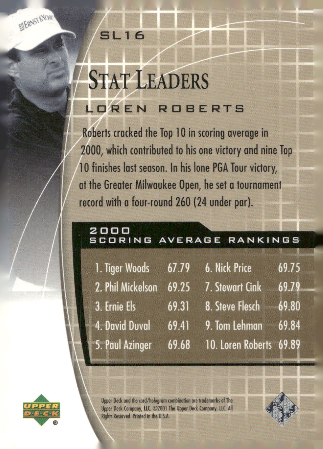 2001 Upper Deck #SL16 Loren Roberts Stat Leaders