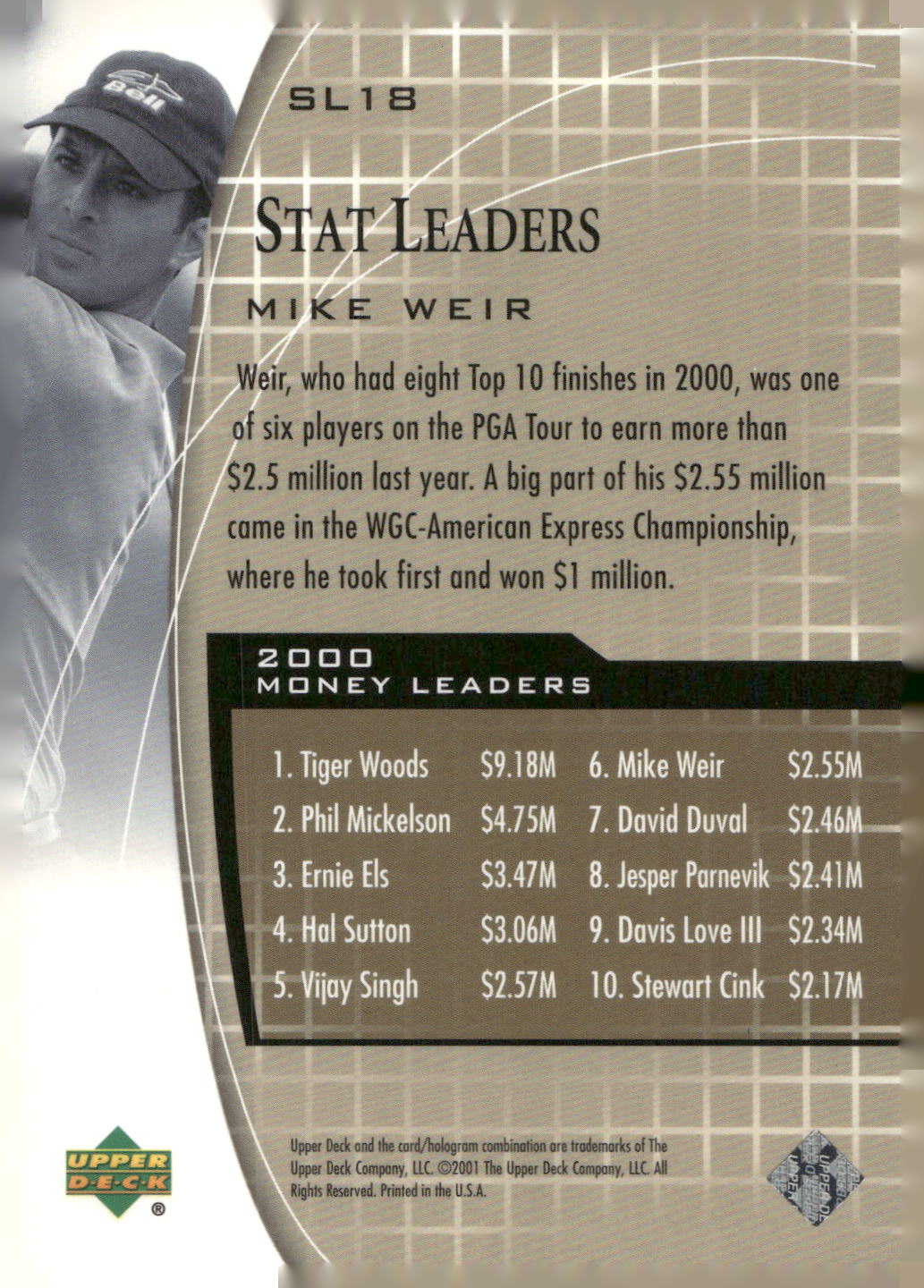 2001 Upper Deck #SL18 Mike Weir Stat Leaders