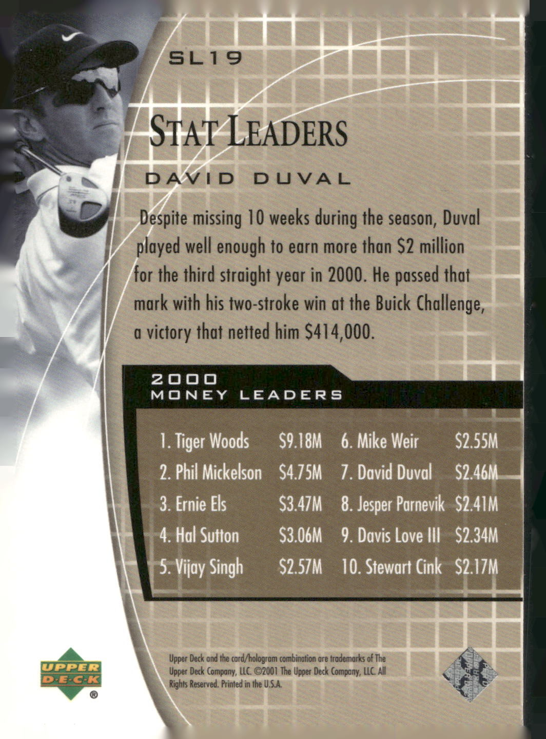 2001 Upper Deck #SL19 David Duval Stat Leaders