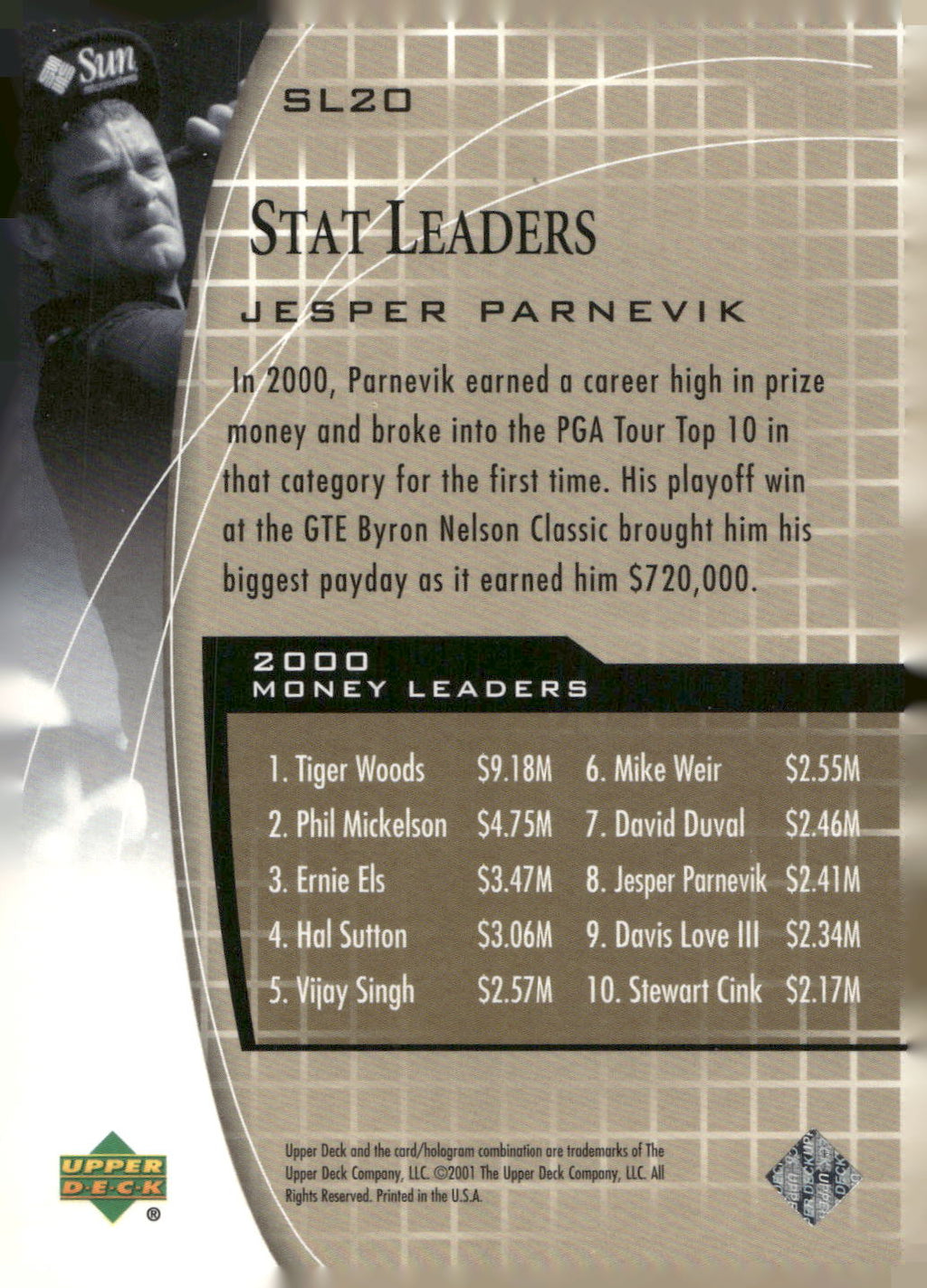 2001 Upper Deck #SL20 Jesper Parnevik Stat Leaders