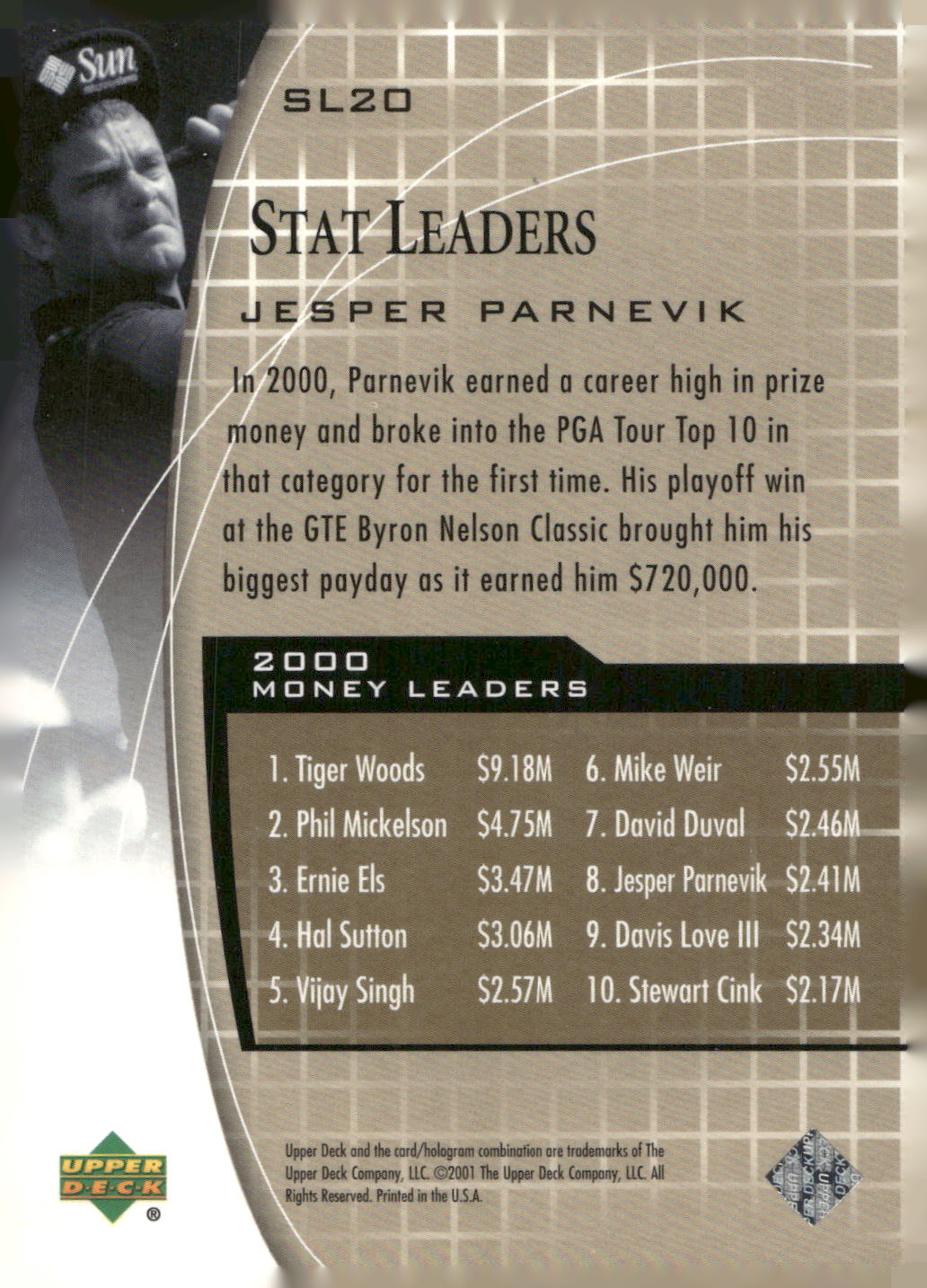 2001 Upper Deck #SL20 Jesper Parnevik Stat Leaders
