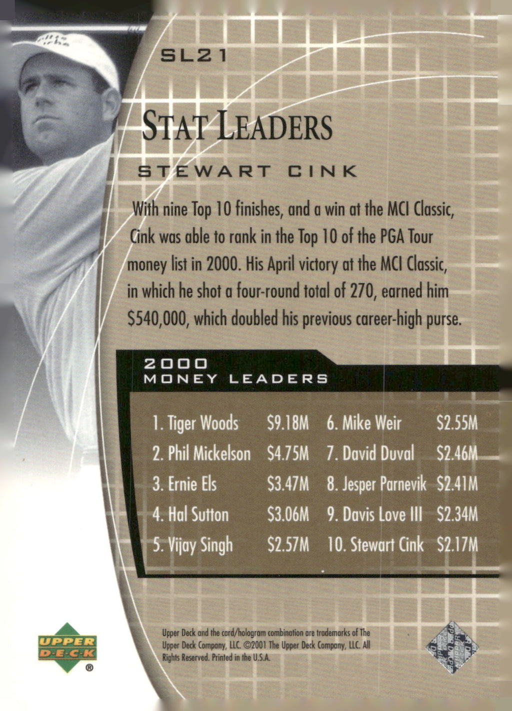 2001 Upper Deck #SL21 Stewart Cink Stat Leaders
