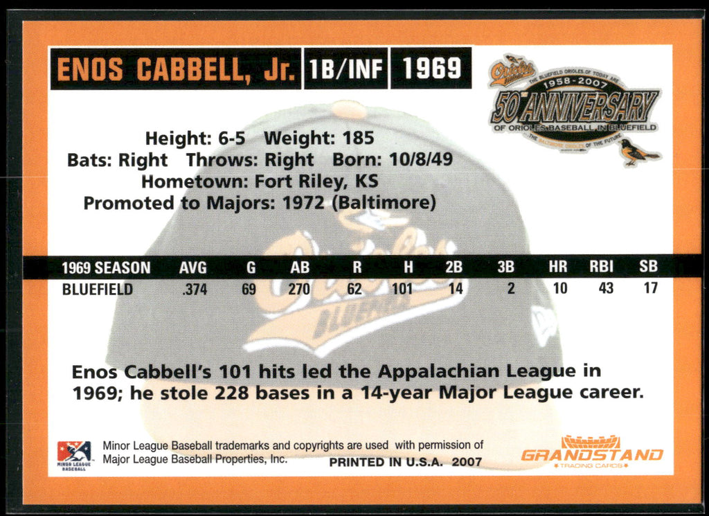 2007 Grandstand Bluefield Orioles 50th Anniversary #NNO Enos Cabell