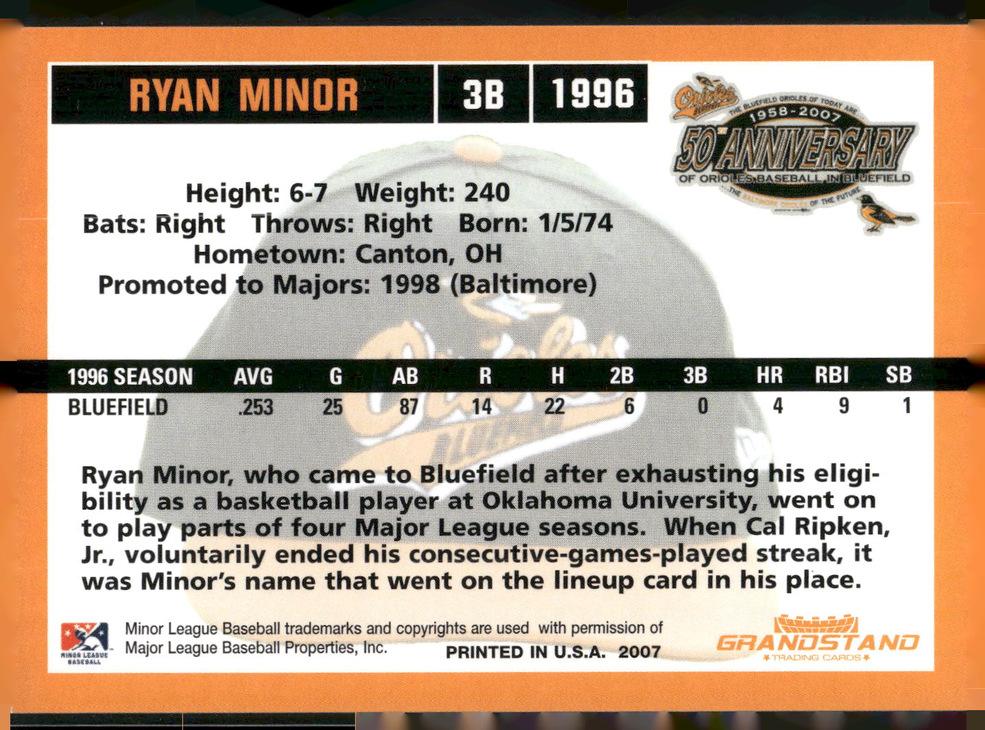 2007 Grandstand Bluefield Orioles 50th Anniversary #NNO Ryan Minor