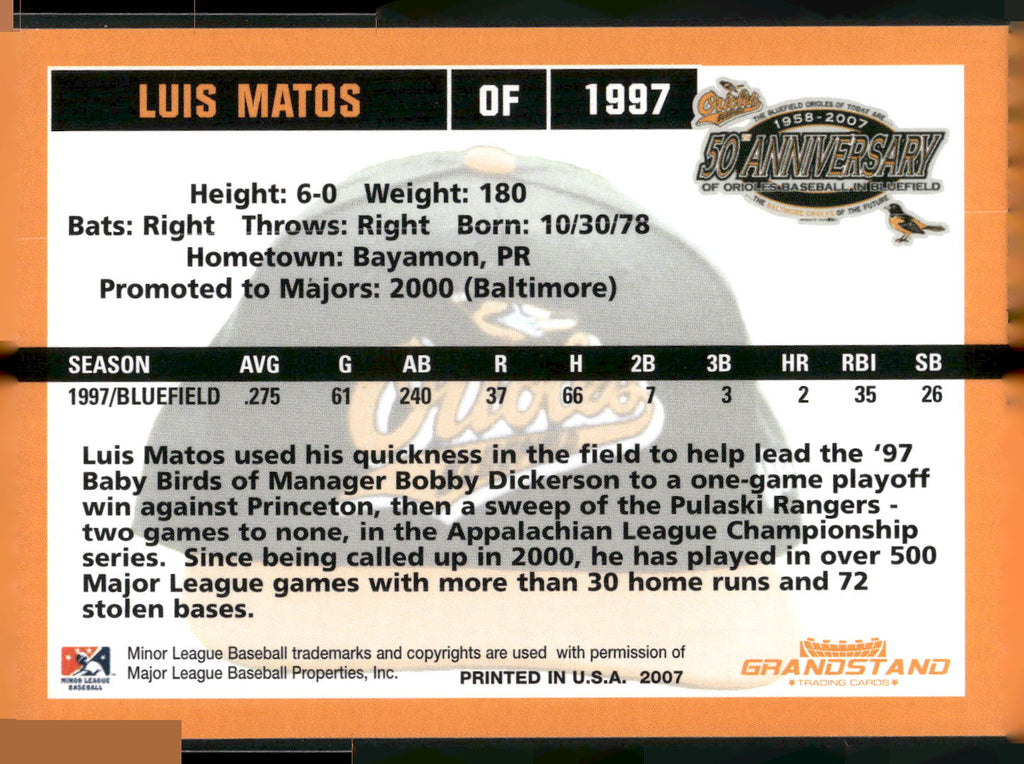 2007 Grandstand Bluefield Orioles 50th Anniversary #NNO Luis Matos