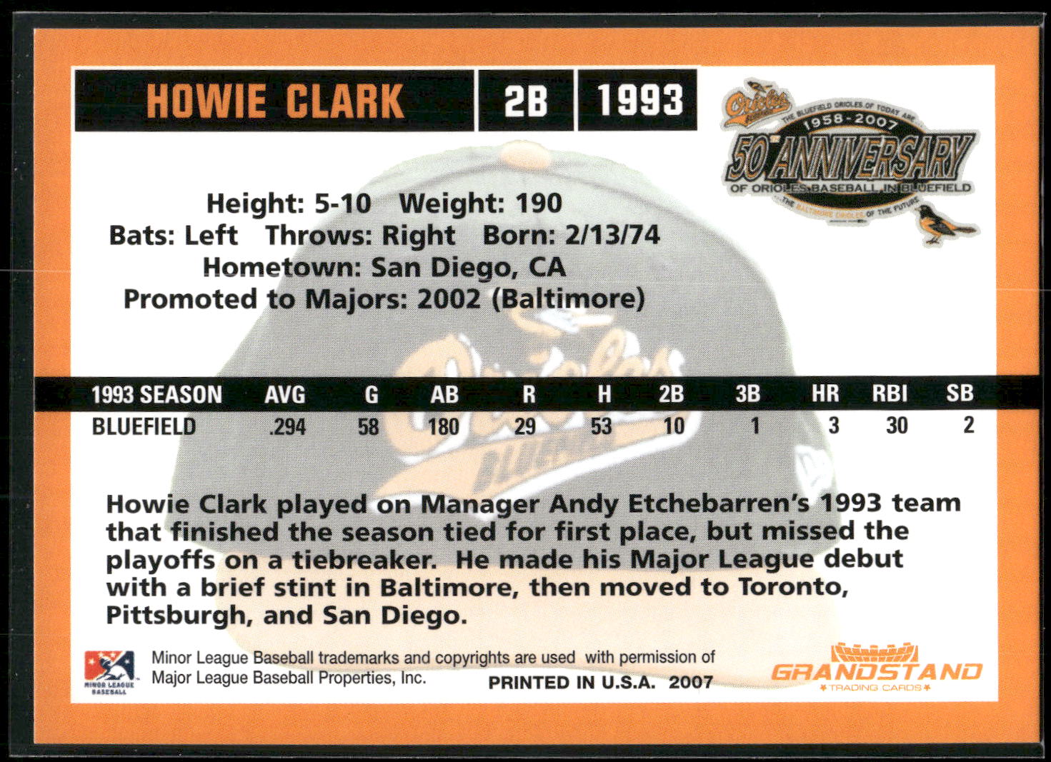2007 Grandstand Bluefield Orioles 50th Anniversary #NNO Howie Clark