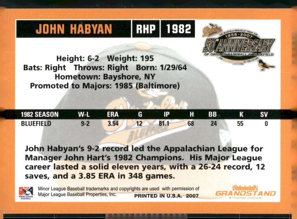 2007 Grandstand Bluefield Orioles 50th Anniversary #NNO John Habyan