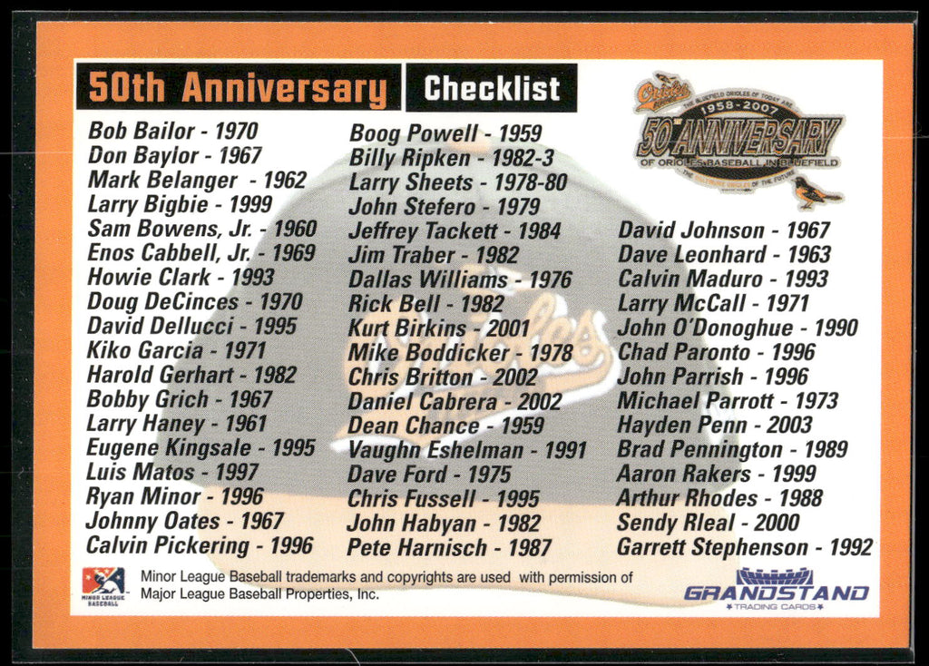 2007 Grandstand Bluefield Orioles 50th Anniversary #NNO Checklist
