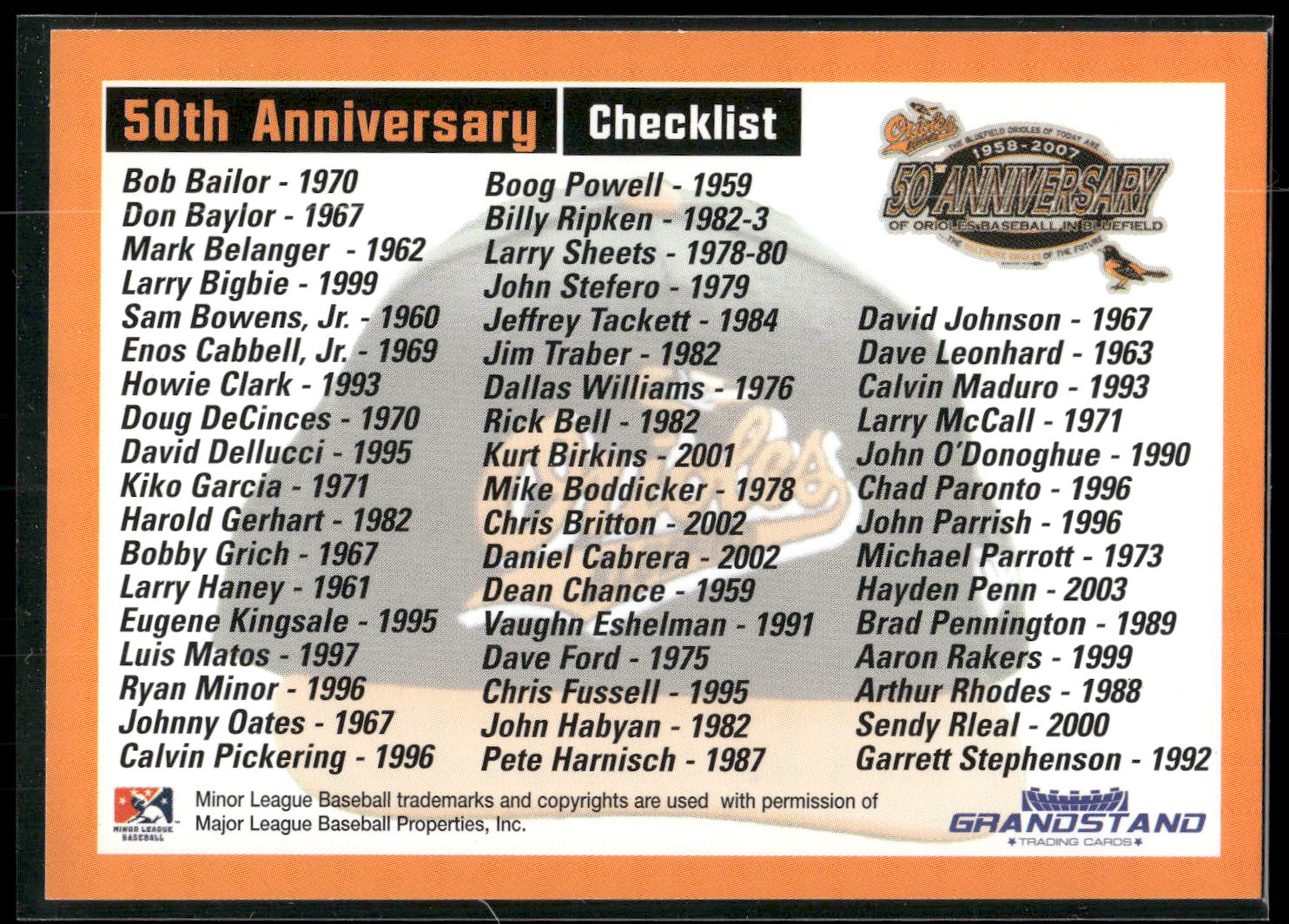 2007 Grandstand Bluefield Orioles 50th Anniversary #NNO Checklist