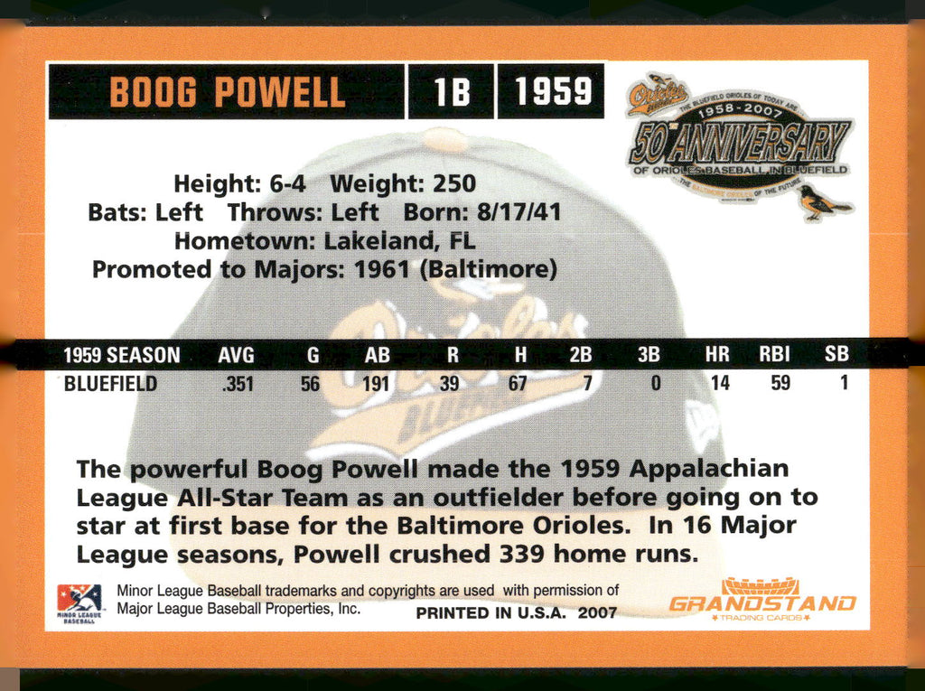2007 Grandstand Bluefield Orioles 50th Anniversary #NNO Boog Powell