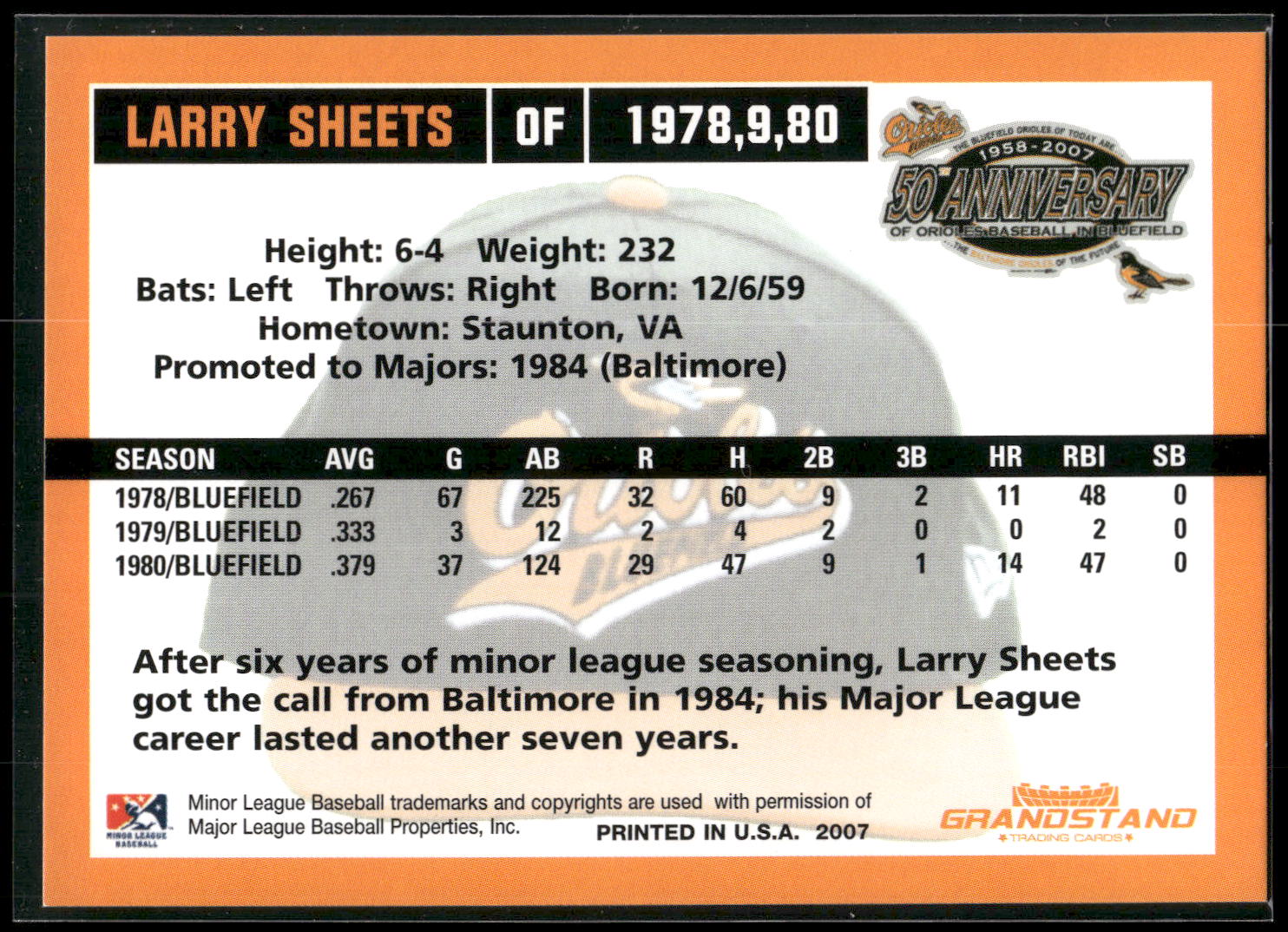 2007 Grandstand Bluefield Orioles 50th Anniversary #NNO Larry Sheets