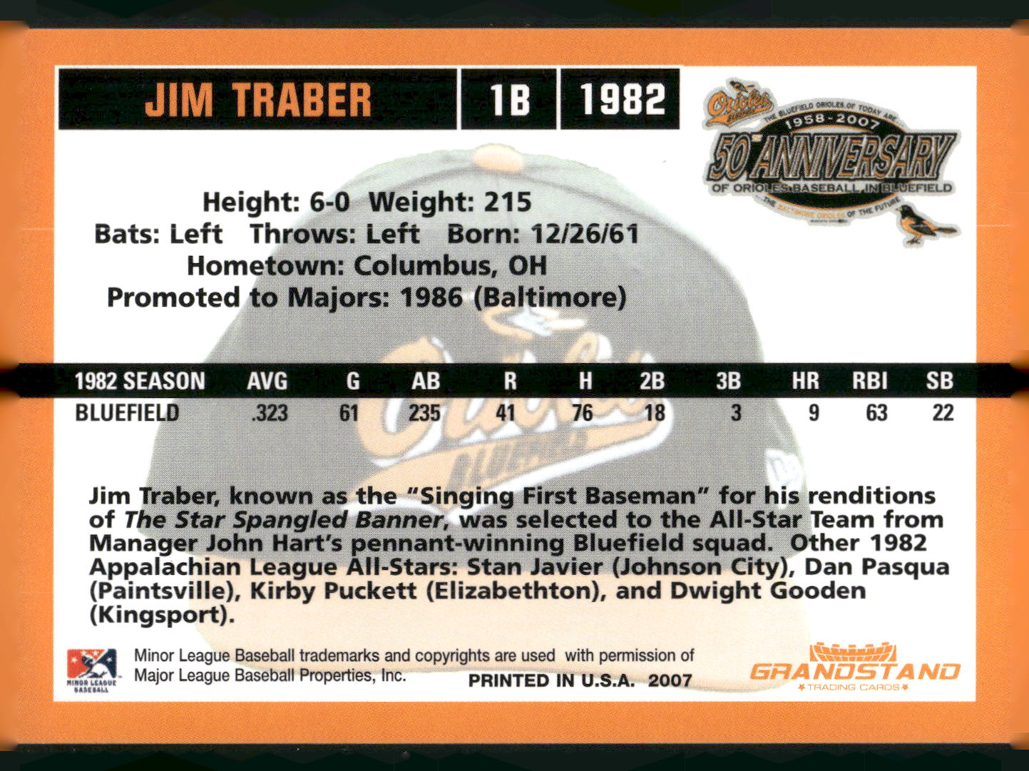 2007 Grandstand Bluefield Orioles 50th Anniversary #NNO Jim Traber
