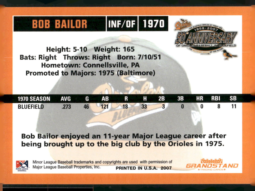 2007 Grandstand Bluefield Orioles 50th Anniversary #NNO Bob Bailor