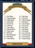 1986 Leaf #NNO Diamond Kings Checklist Checklists