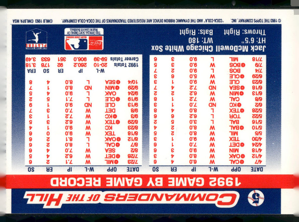 1993 Topps/Coca-Cola Commanders of the Hill #5 Jack McDowell