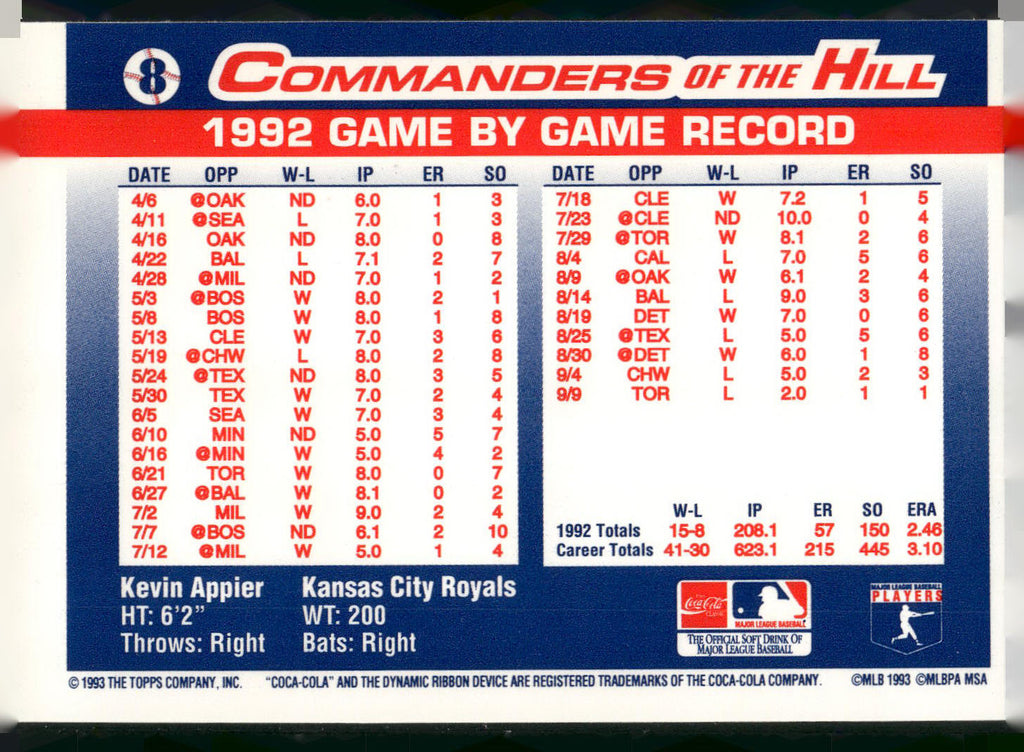 1993 Topps/Coca-Cola Commanders of the Hill #8 Kevin Appier
