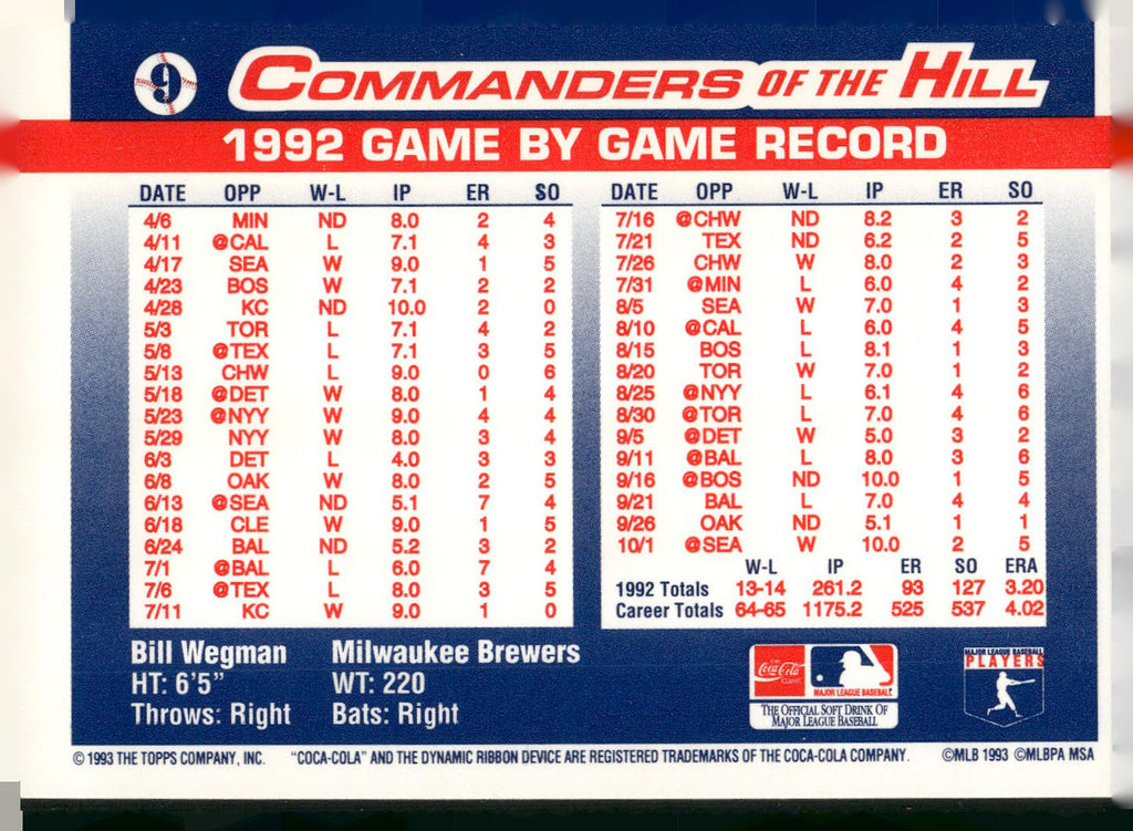 1993 Topps/Coca-Cola Commanders of the Hill #9 Bill Wegman
