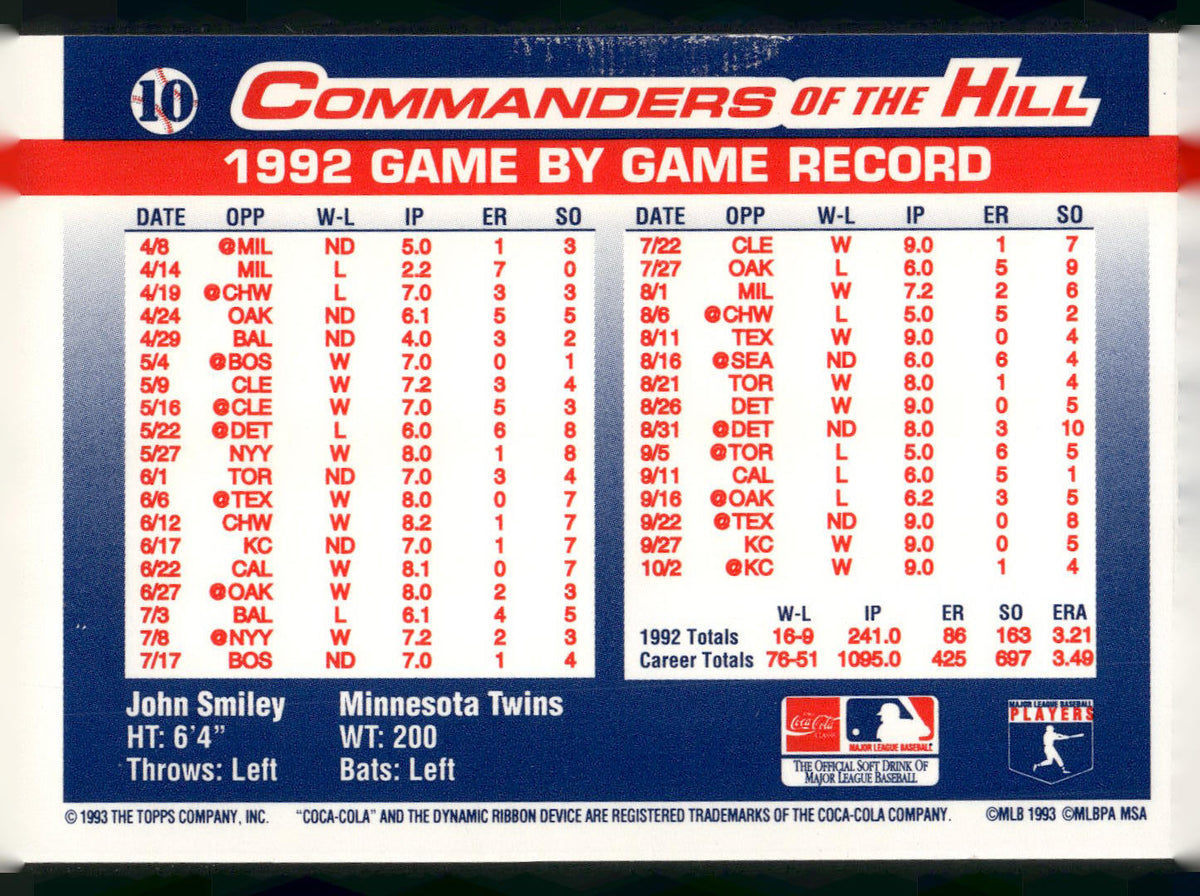 1993 Topps/Coca-Cola Commanders of the Hill #10 John Smiley