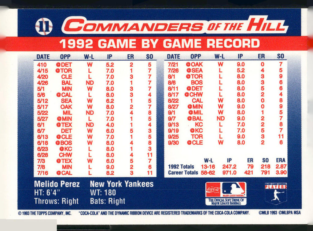 1993 Topps/Coca-Cola Commanders of the Hill #11 Melido Perez