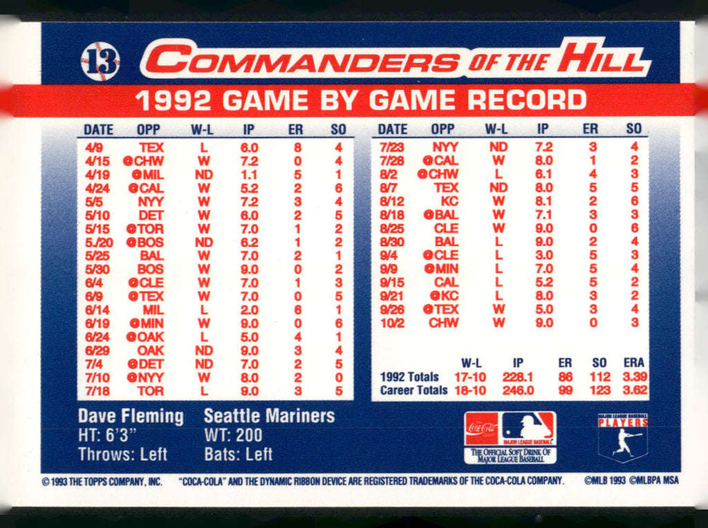 1993 Topps/Coca-Cola Commanders of the Hill #13 Dave Fleming