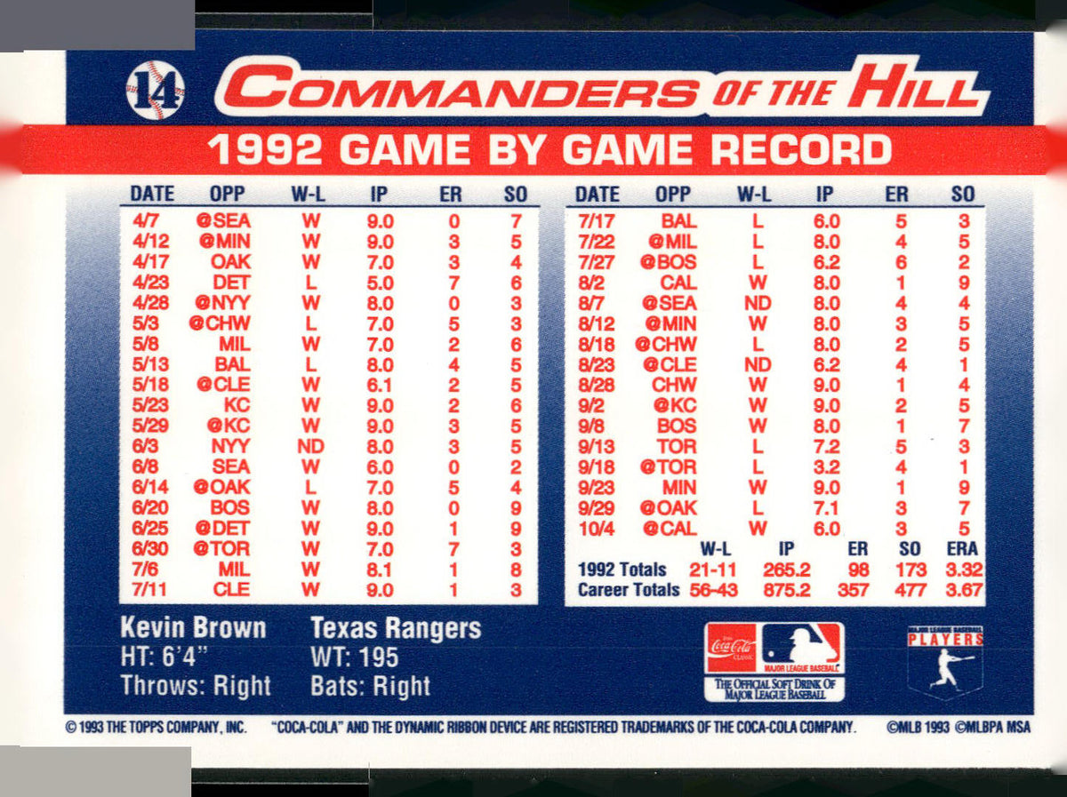 1993 Topps/Coca-Cola Commanders of the Hill #14 Kevin Brown