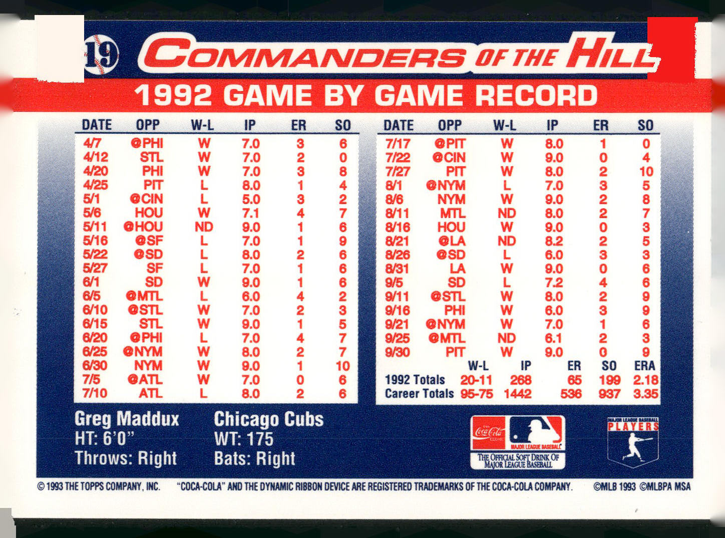 1993 Topps/Coca-Cola Commanders of the Hill #19 Greg Maddux