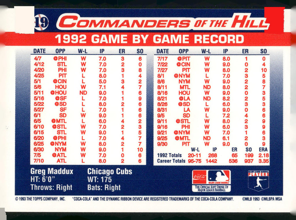 1993 Topps/Coca-Cola Commanders of the Hill #19 Greg Maddux