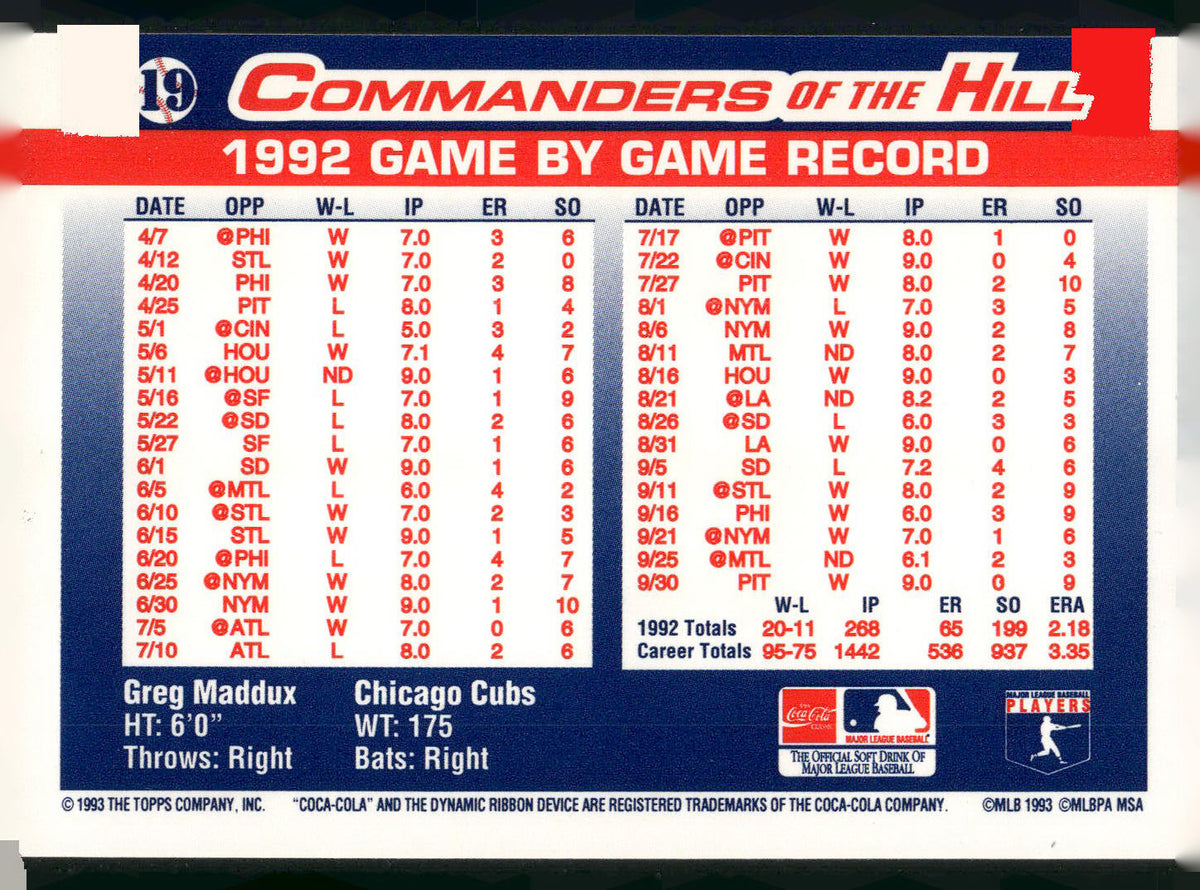 1993 Topps/Coca-Cola Commanders of the Hill #19 Greg Maddux