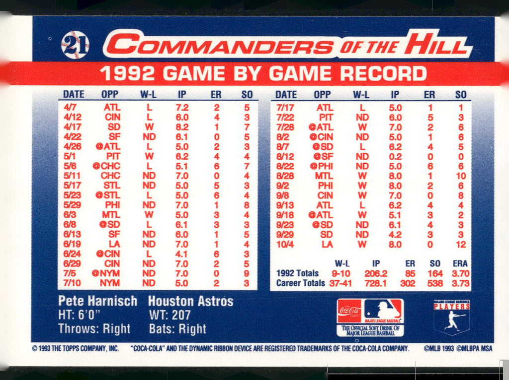 1993 Topps/Coca-Cola Commanders of the Hill #21 Pete Harnisch