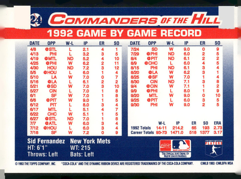 1993 Topps/Coca-Cola Commanders of the Hill #24 Sid Fernandez