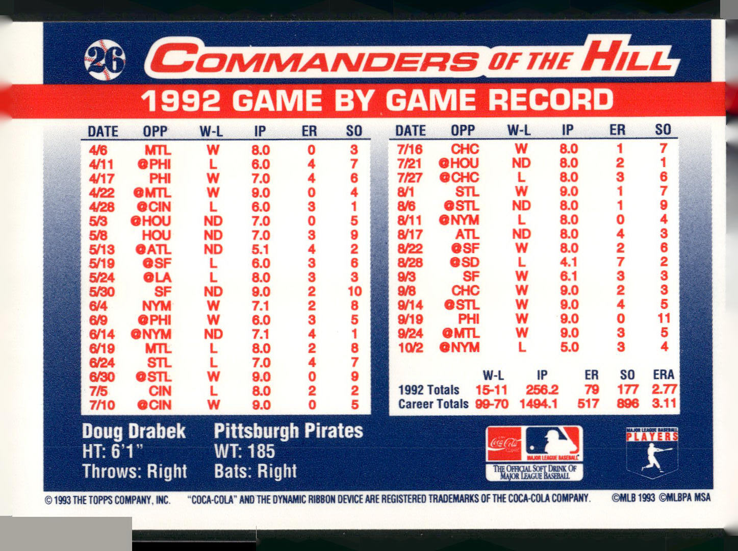 1993 Topps/Coca-Cola Commanders of the Hill #26 Doug Drabek