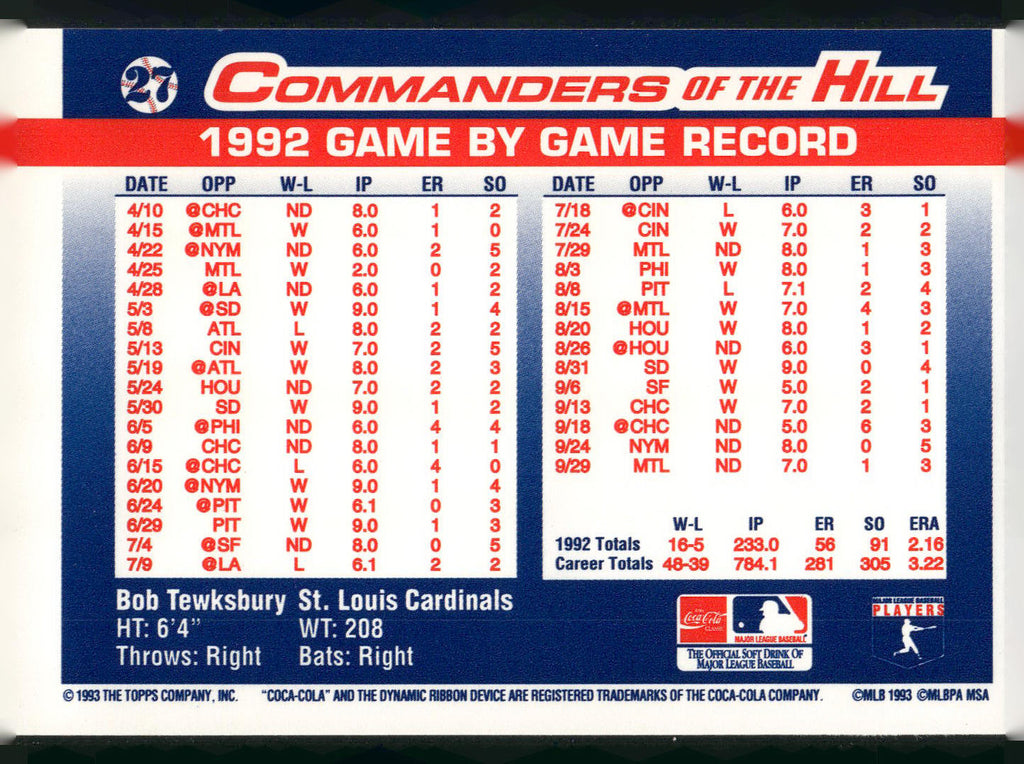 1993 Topps/Coca-Cola Commanders of the Hill #27 Bob Tewksbury