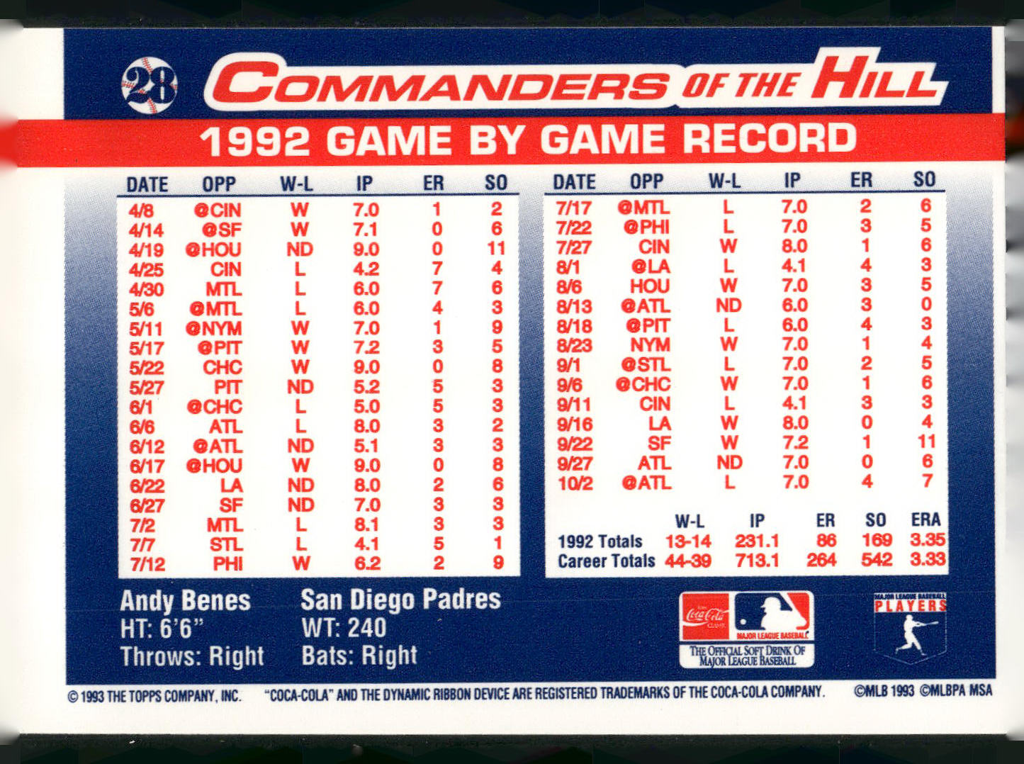 1993 Topps/Coca-Cola Commanders of the Hill #28 Andy Benes