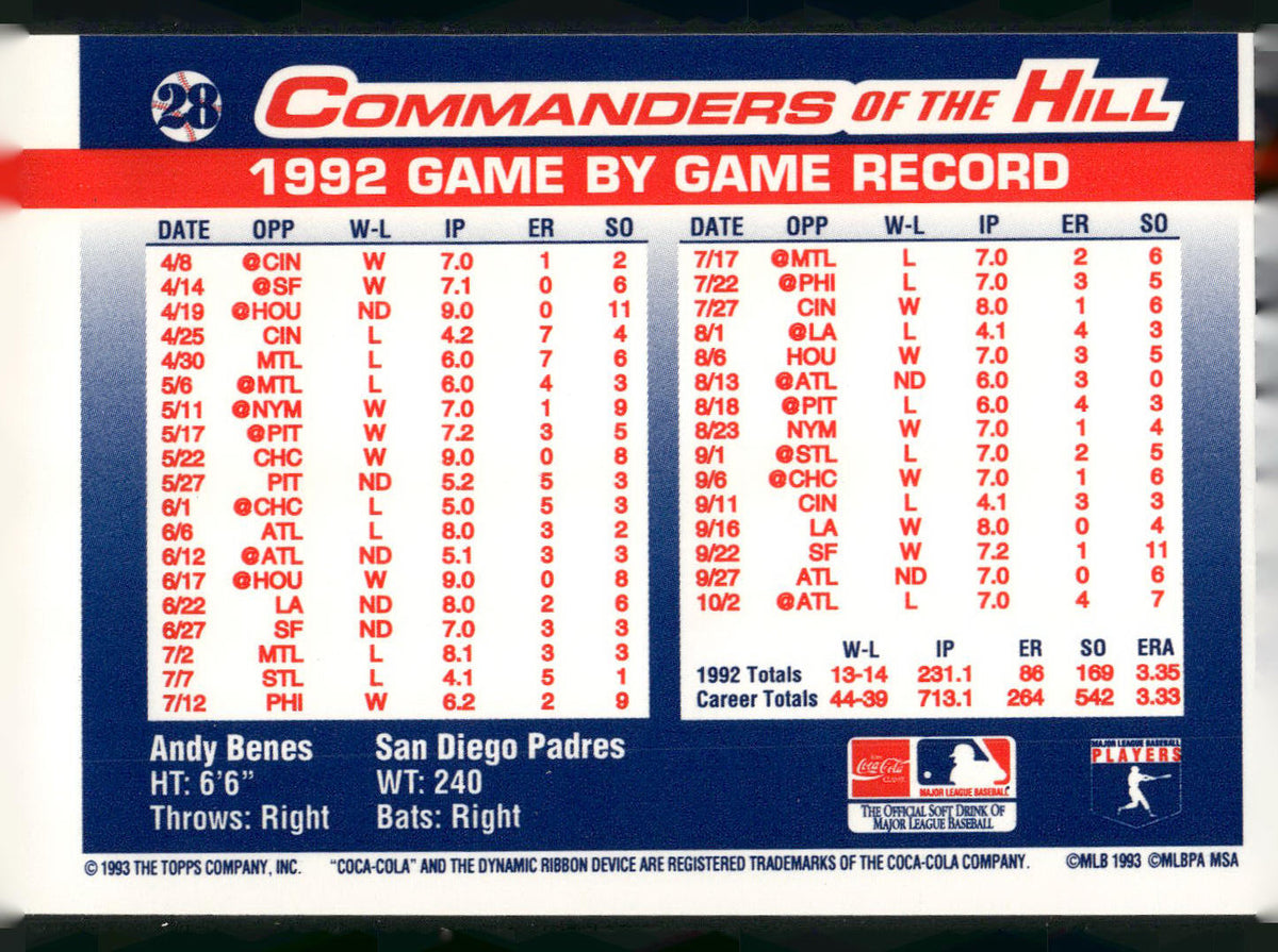 1993 Topps/Coca-Cola Commanders of the Hill #28 Andy Benes