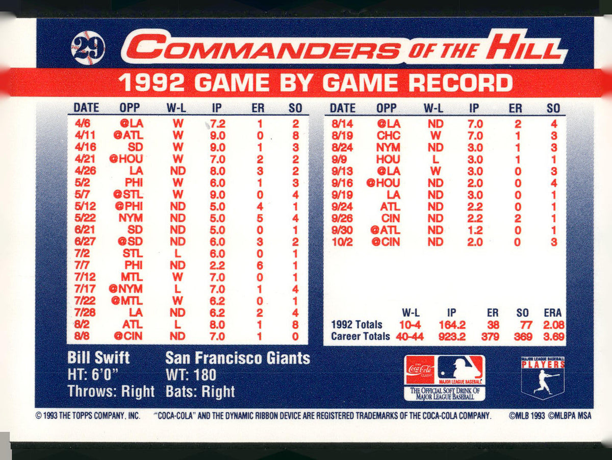 1993 Topps/Coca-Cola Commanders of the Hill #29 Bill Swift