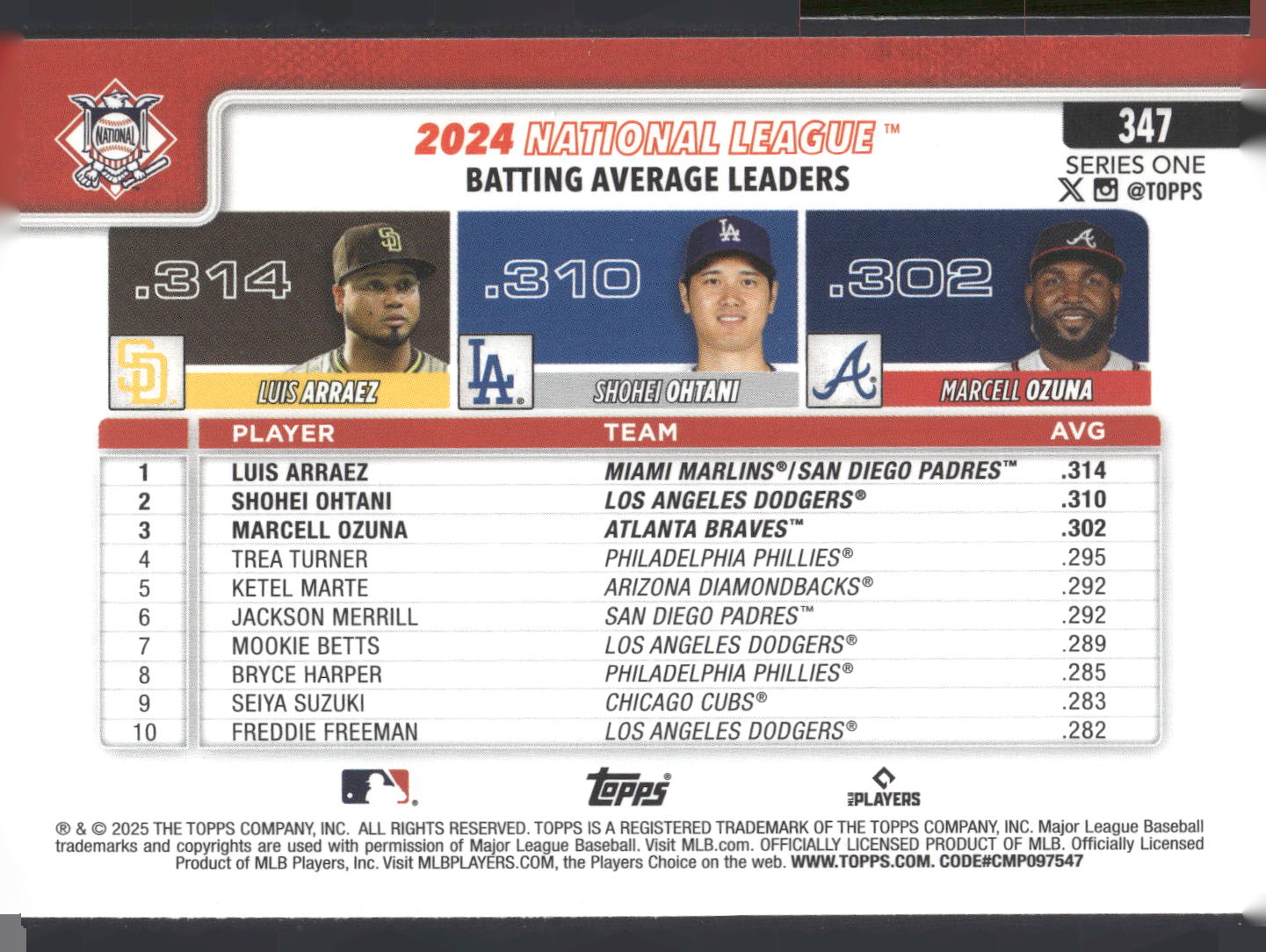 2025 Topps #347 (Luis Arraez / Shohei Ohtani / Marcell Ozuna)