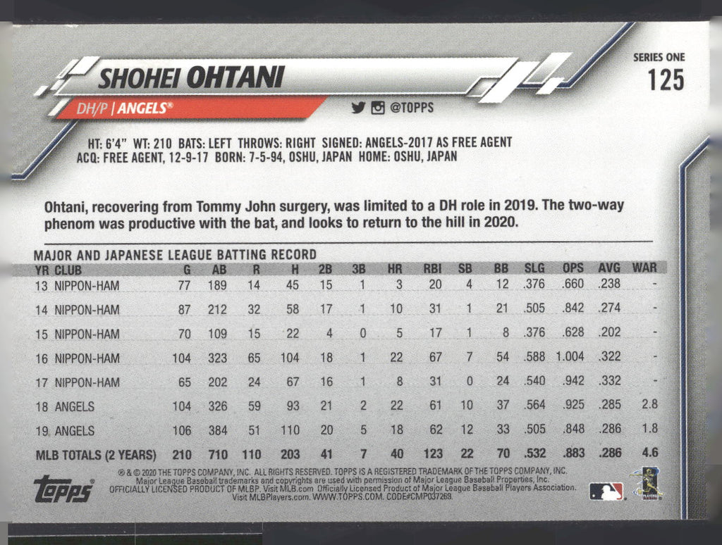 2020 Topps #125 Shohei Ohtani