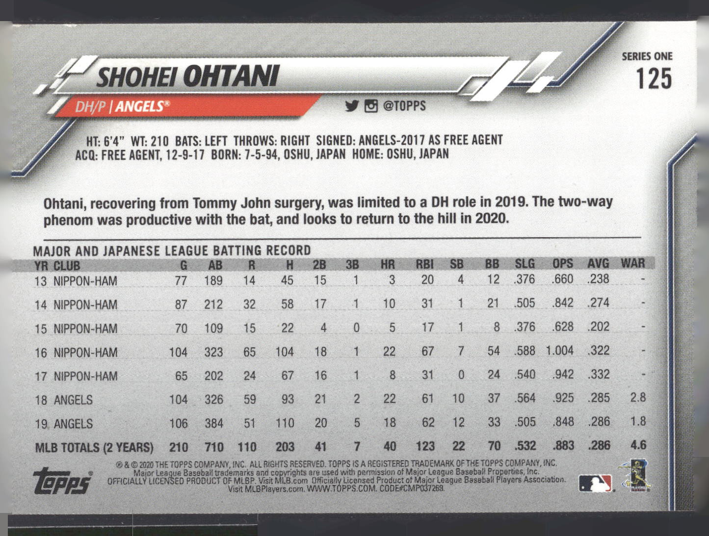 2020 Topps #125 Shohei Ohtani