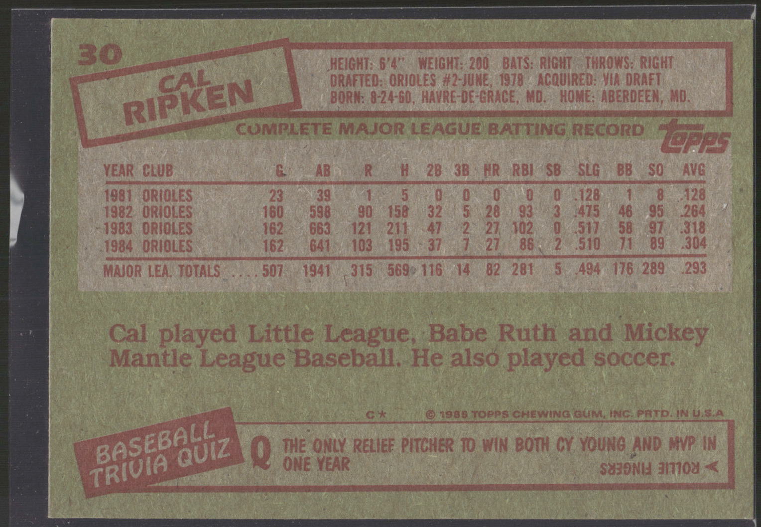 1985 Topps #30 Cal Ripken