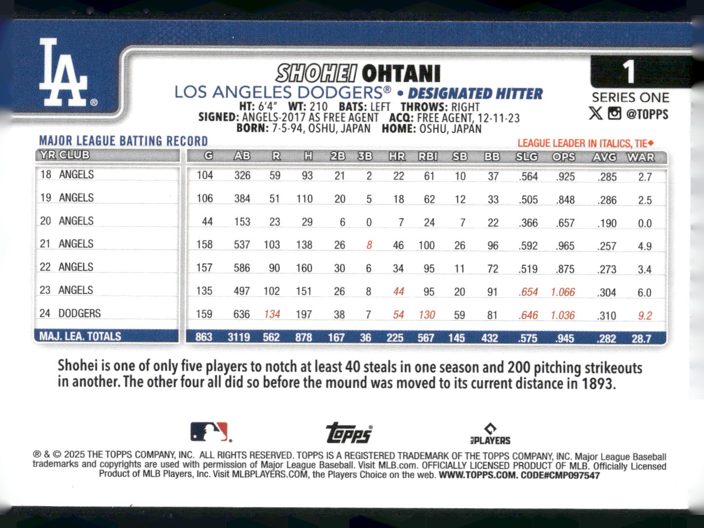 2025 Topps #1 Shohei Ohtani