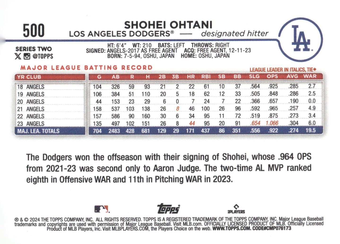 2024 Topps #500 Shohei Ohtani