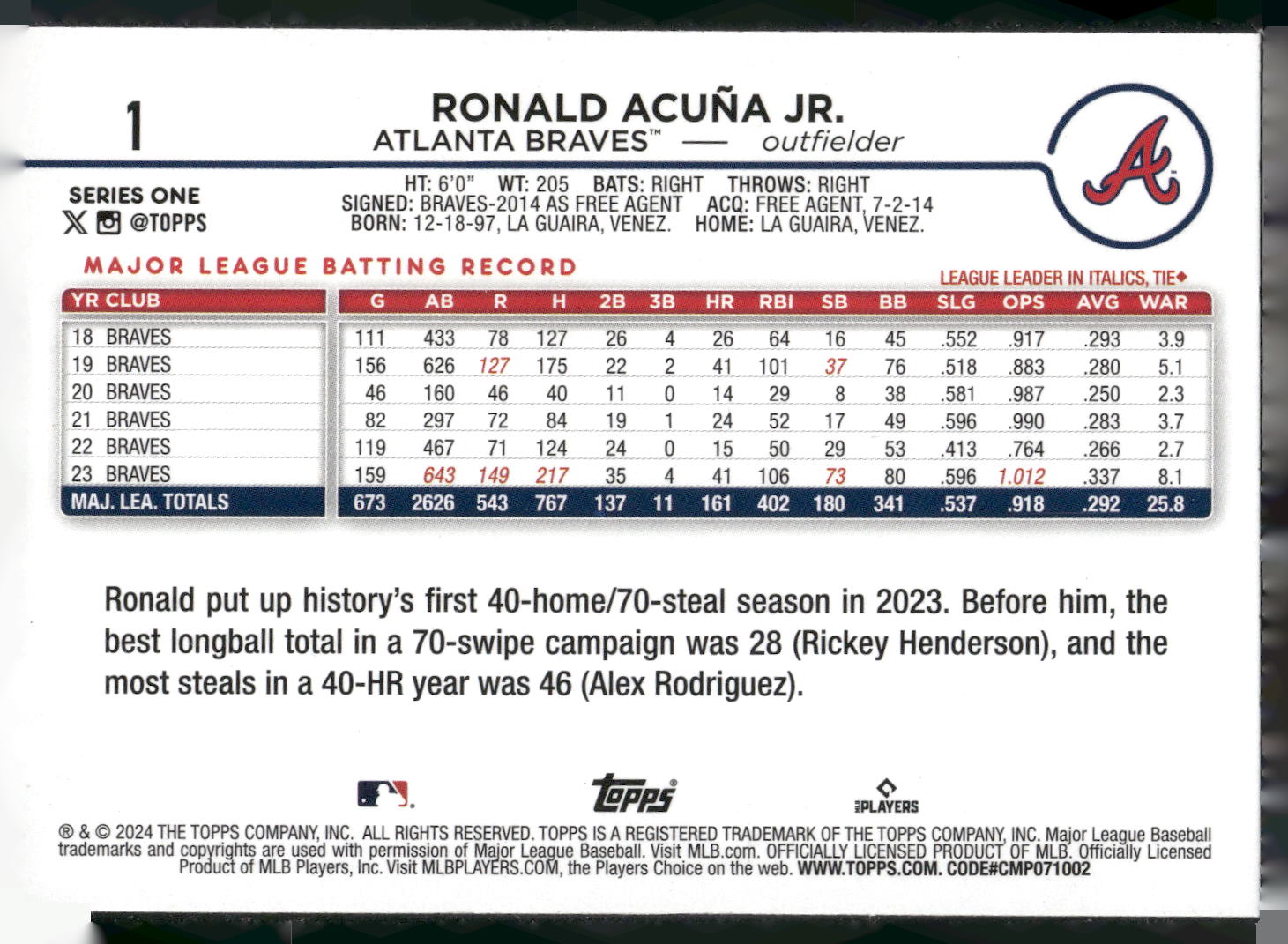 2024 Topps #1 Ronald Acuña Jr. Yellow