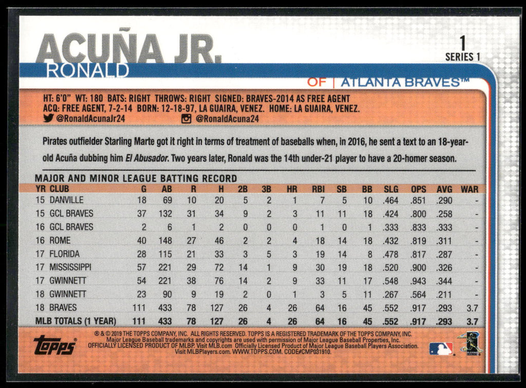 2019 Topps #1 Ronald Acuña Jr.