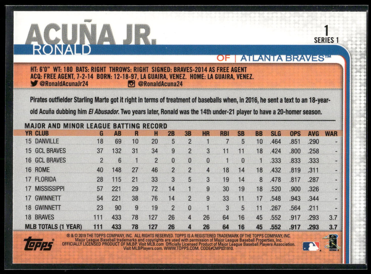 2019 Topps #1 Ronald Acuña Jr.